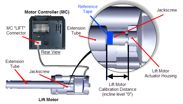 Treadmill Motor Wiring Diagram from precor-articulate.s3.amazonaws.com